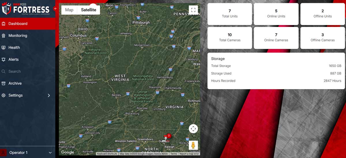Fortress Dashboard displaying multiple SentryPODS camera feeds