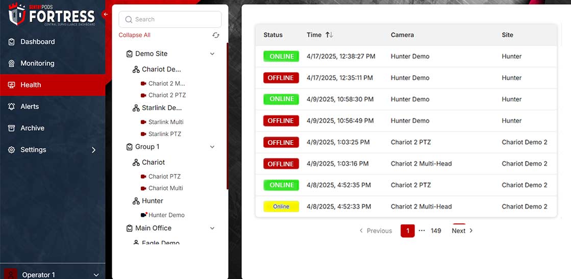 fortress-health-monitoring fortress-health-monitoring