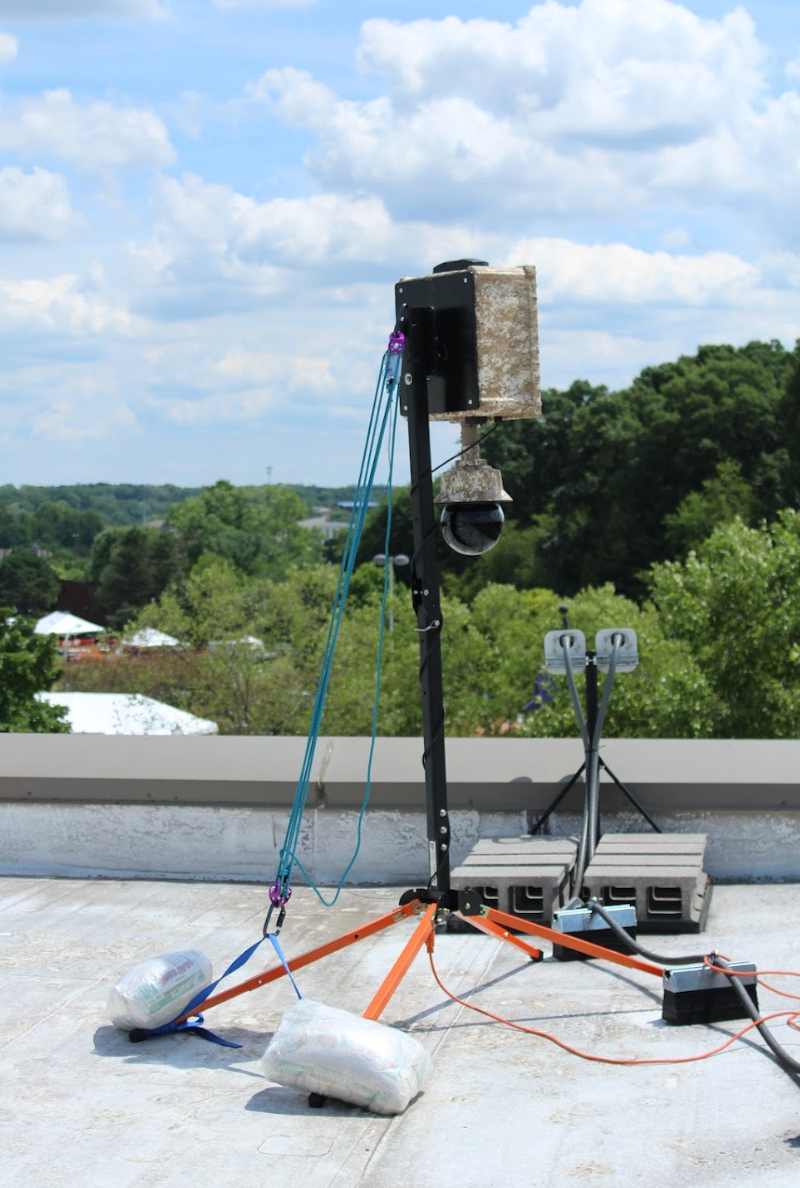 custom rooftop surveillance camera system