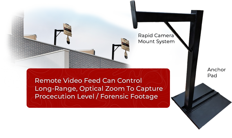 rooftop-mount-system-explainer