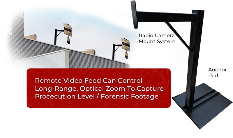 Rooftop Skid Mount Accessory rooftop mount system